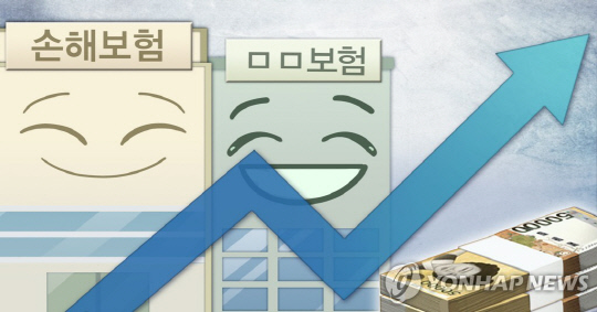 췮 , 簡 3 þ